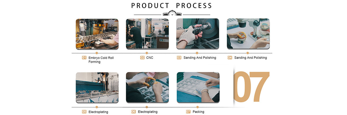 how to produce a new watch and case product process